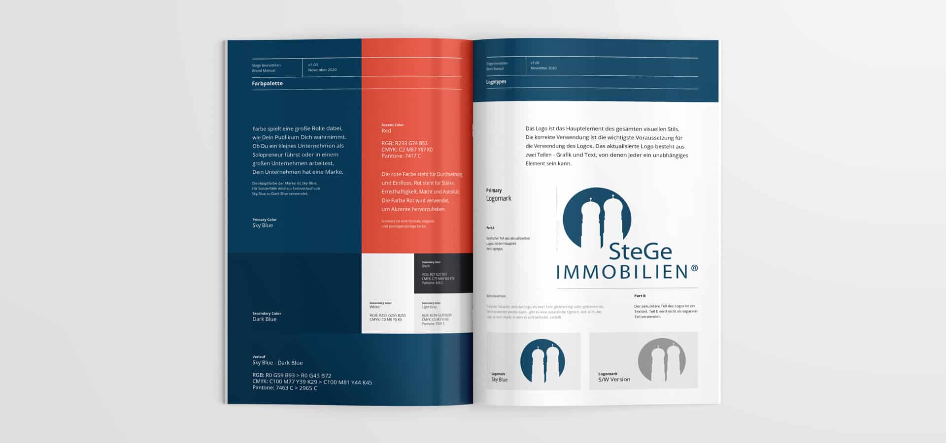 SteGe Immobilien München – Projekteinblick 2